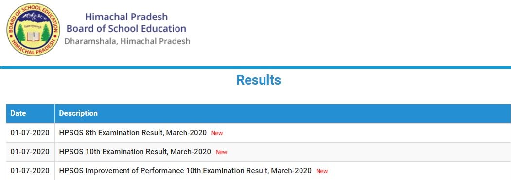 HPBOSE SOS 10th, 8th, Improvement of Perrformance 10th Result 2020