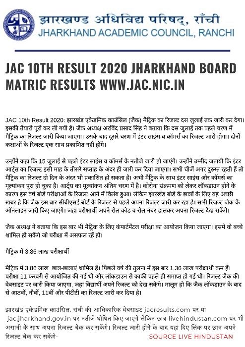 JAC 10th Result 2020 Latest News