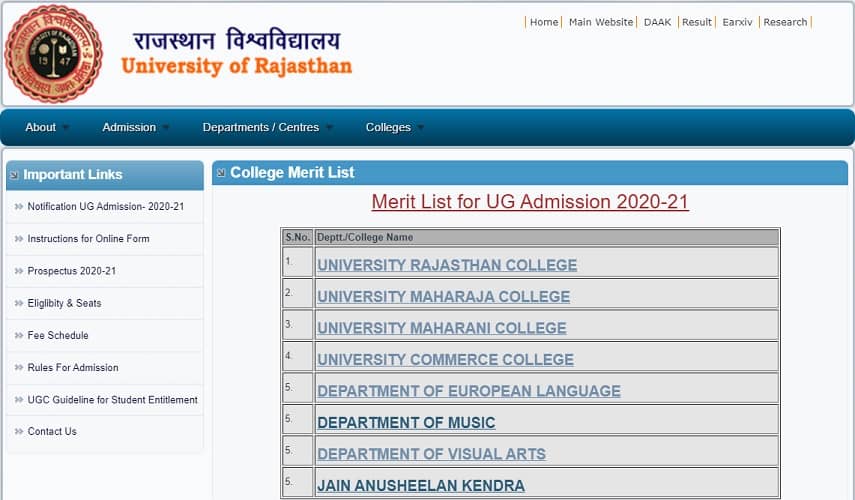 Rajasthan University 3rd Merit List 2020 Cut Off