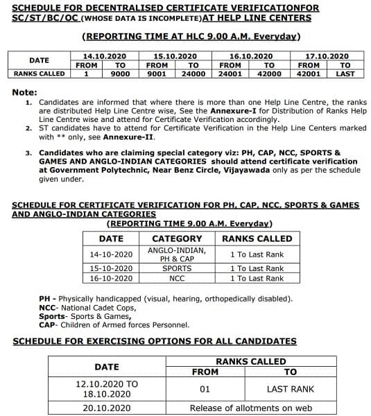 AP Polycet Counselling Dates 2020 appolycet.nic.in
