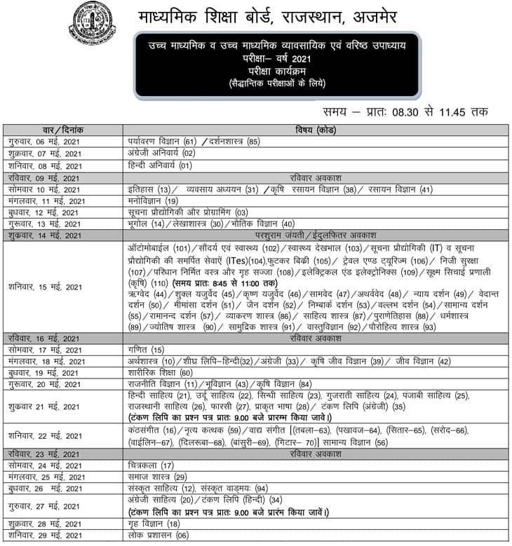 RBSE 12th Time Table 2021 6th May to 29th May 2021