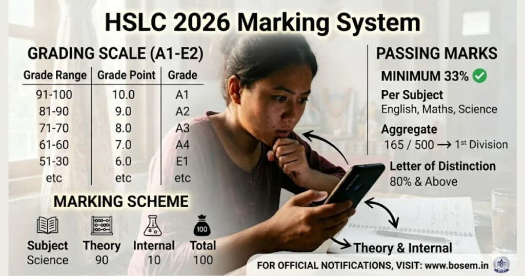 bosem hslc result 2026