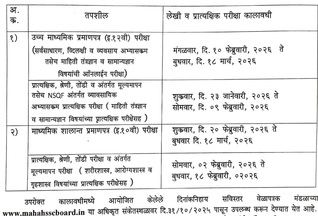Maharashtra Board Exam Dates 2026
