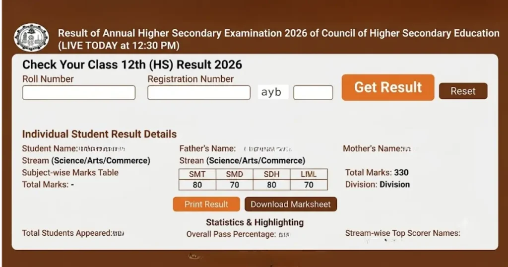 CHSE 12th Result 2026 Odisha