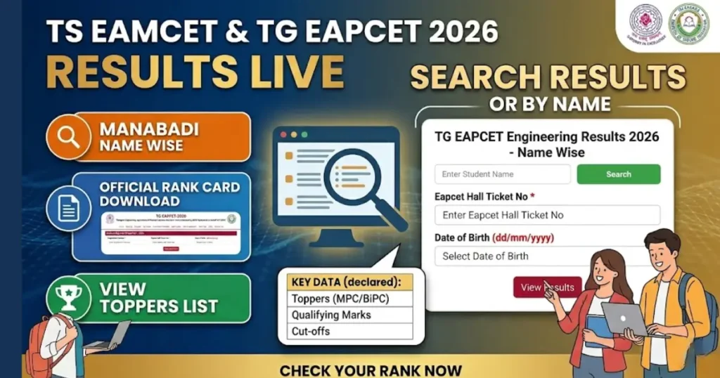 TS EAMCET Results 2026 & TS EAPCET Results Rank Card download name wise score at manabadi.webp